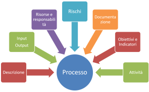 QWPD-Schema_1